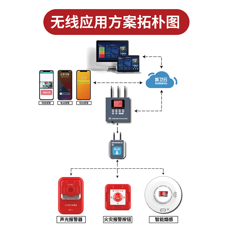 消防主机产品主图_画板 1 副本 7.jpg