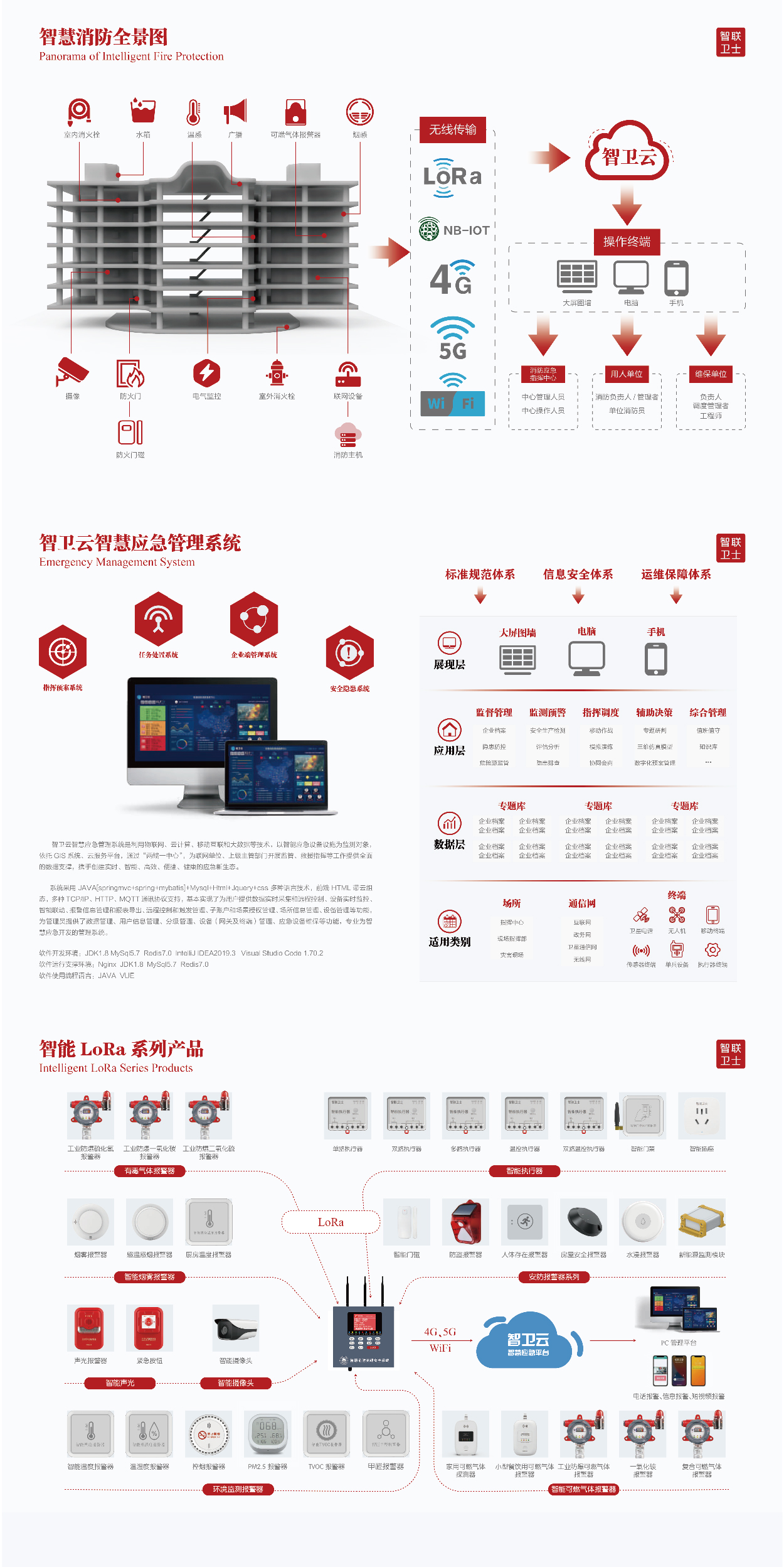 新一代智慧消防主机详情页-03.jpg